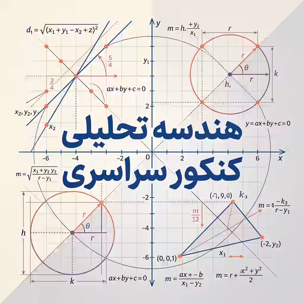هندسه تحلیلی کنکور | آموزش معادله خط، دایره و مختصات